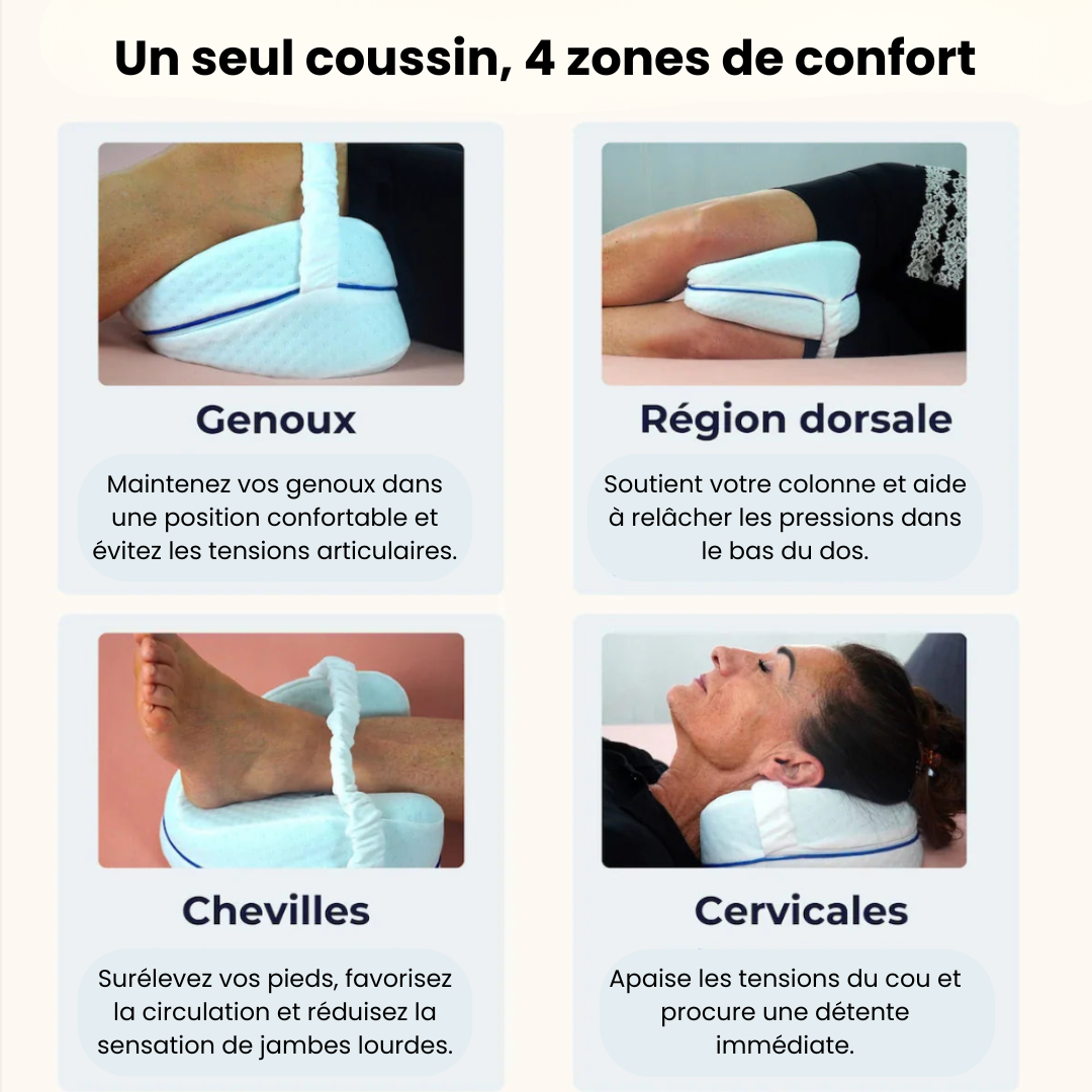 GenouRelax™ - Le coussin qui protège vos genoux et vos hanches