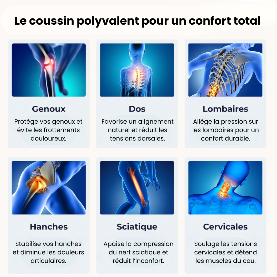 GenouRelax™ - Le coussin qui protège vos genoux et vos hanches