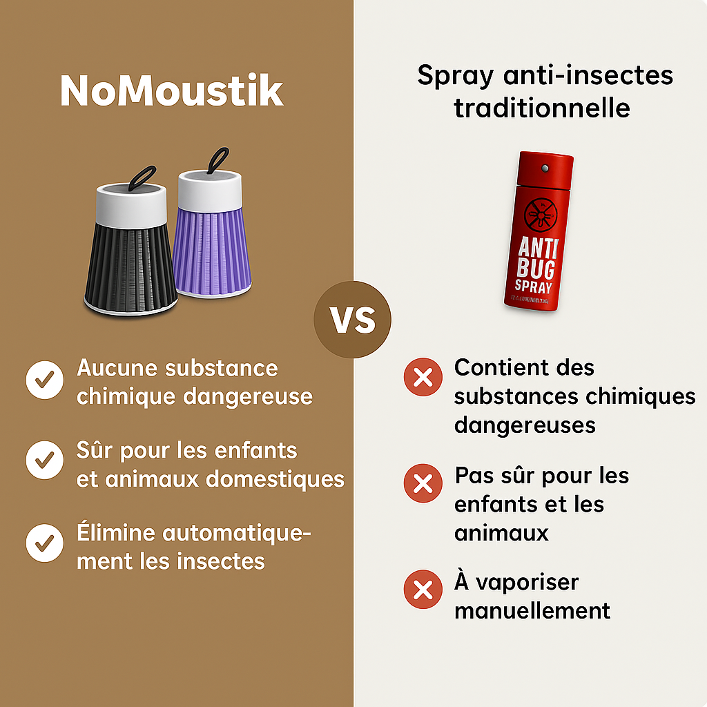 NoMoustik – La lampe UV anti-moustiques silencieuse pour des nuits paisibles