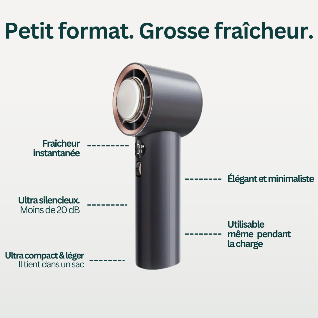 AeroBreeze – Le mini ventilateur pour un souffle frais