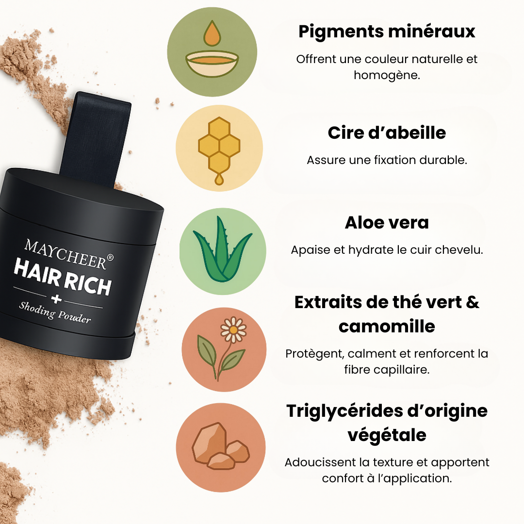 HairRich™ – La poudre capillaire naturelle qui redonne de la densité en 10 secondes