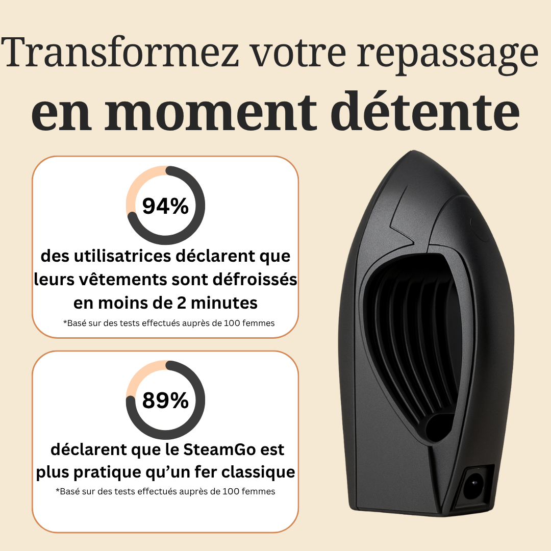 SteamGo – Le défroisseur malin pour un style impeccable partout