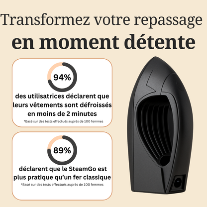 SteamGo – Le défroisseur malin pour un style impeccable partout